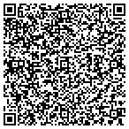 QR code with PlumbTec Mechanical contacts