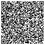 QR code with Pro Plus Plumbing Inc, contacts