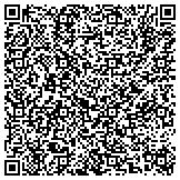 QR code with Purves Plumbing, Heating & Refrigeration contacts