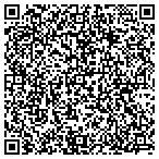 QR code with THE BACKFLOW GUYS contacts