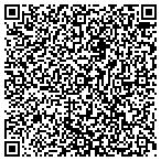 QR code with Mark Hassinger Heating & A/C contacts
