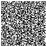 QR code with Service Experts Heating & Air Conditioning contacts