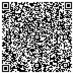 QR code with Flush Rite Sewer Service contacts
