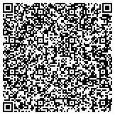 QR code with Power Rooter Sewer & Drain Cleaning Service, Inc. contacts