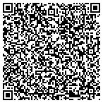 QR code with Price's Septic Tank Service contacts
