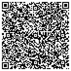 QR code with SHARKY'S DRAIN MAINTENANCE contacts