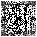 QR code with Smitty's Heating & Refrign Service contacts