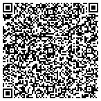 QR code with Clifco Sheet Metal Mfg contacts