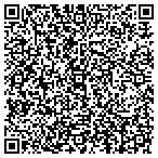 QR code with Intermountain Custom Sheet Mtl contacts