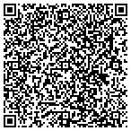 QR code with SUNation Solar Systems contacts