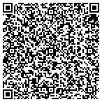 QR code with The Energy Outlet, Inc contacts