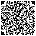 QR code with Petrogan contacts