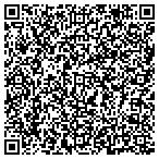 QR code with Air Handlers Corp contacts