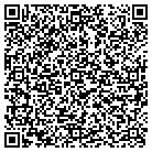QR code with Monmouth Sanitary District contacts