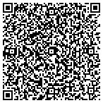 QR code with River Environment Action Project Inc contacts