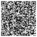 QR code with D & D Air Ducts contacts
