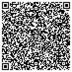 QR code with Gulfstream Ventilation South Florid contacts