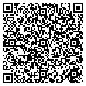 QR code with Land Of Art contacts