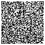 QR code with Majestic Heating & Ventilation contacts