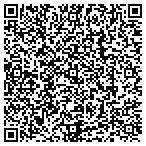 QR code with Puget Sound Pro Services contacts