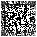 QR code with Perfect Finish contacts