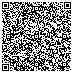 QR code with Santa Clara County Roads Department contacts