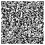 QR code with All Flags Power Sweeping Inc contacts