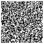 QR code with Bullitt County Detention Center contacts