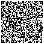 QR code with City Of Shinnston Sanitary Board Inc contacts