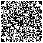 QR code with Timberlake Campgraound contacts
