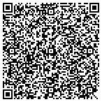 QR code with Duckett Creek Sanitary District contacts