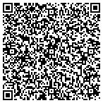 QR code with GettingOutside.com contacts