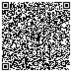 QR code with Pusher Snow Plowing And Grass Cutting Service contacts