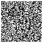 QR code with www.windandsolarpowerstore.com contacts