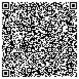 QR code with Sanitary And Improvement District No 151 Sarpy County Nebraska contacts