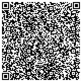 QR code with Sanitary And Improvement District No 228 Of Sarpy County Nebraska contacts