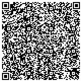 QR code with Sanitary And Improvement District No 326 Of Douglas County contacts