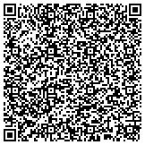 QR code with Sanitary And Improvement District No 484 Of Douglas County Nebraska contacts