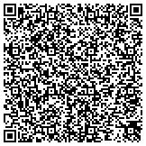 QR code with Sanitary And Improvement District No 506 Of Douglas County contacts
