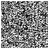 QR code with Sanitary And Improvement District No 523 Of Douglas County contacts