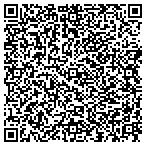 QR code with Sigma Solutions And Consulting LLC contacts