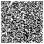 QR code with South Fork Water & Sanitation District contacts
