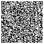 QR code with Midlothian Auto And Truck Accessories contacts