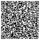 QR code with Mobile Home Supply & Repair contacts
