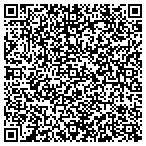 QR code with Retired & Senior Volunteer Program contacts