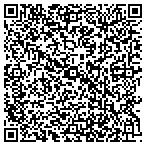 QR code with Cannon Engineering & Equipment contacts