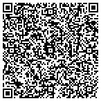 QR code with International Power Group Ltd contacts