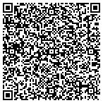 QR code with Air Clinic Air Conditioning & Heating contacts