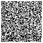 QR code with Air Doctor Heating & AC contacts