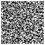 QR code with Air Team Heating & Air Conditioning contacts
